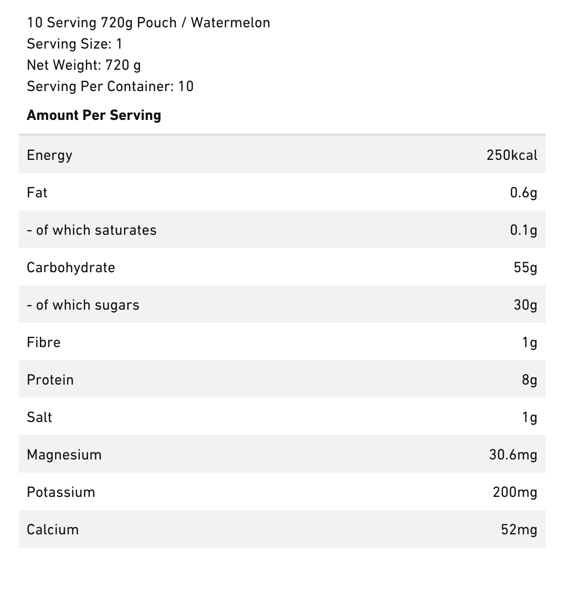 Naak Ultra Energy Drink Mix - Image 4
