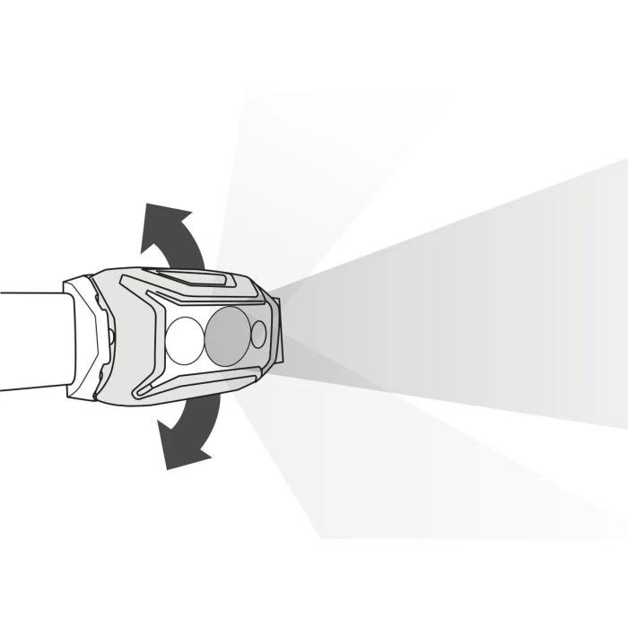 Petzl Actik - Image 4