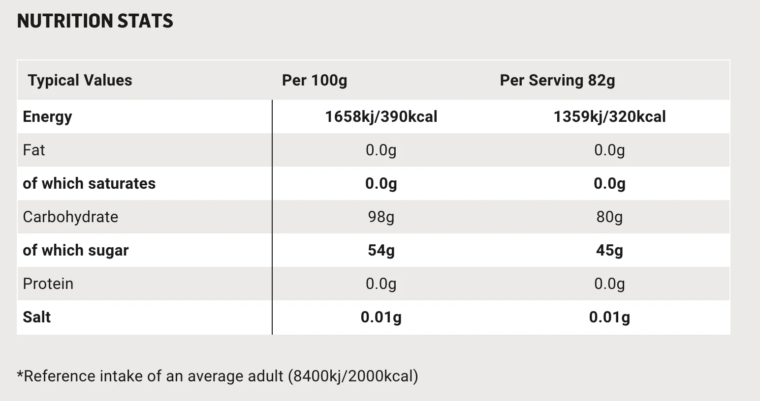 SIS Beta Fuel 80 Energy drink sachet - Image 3