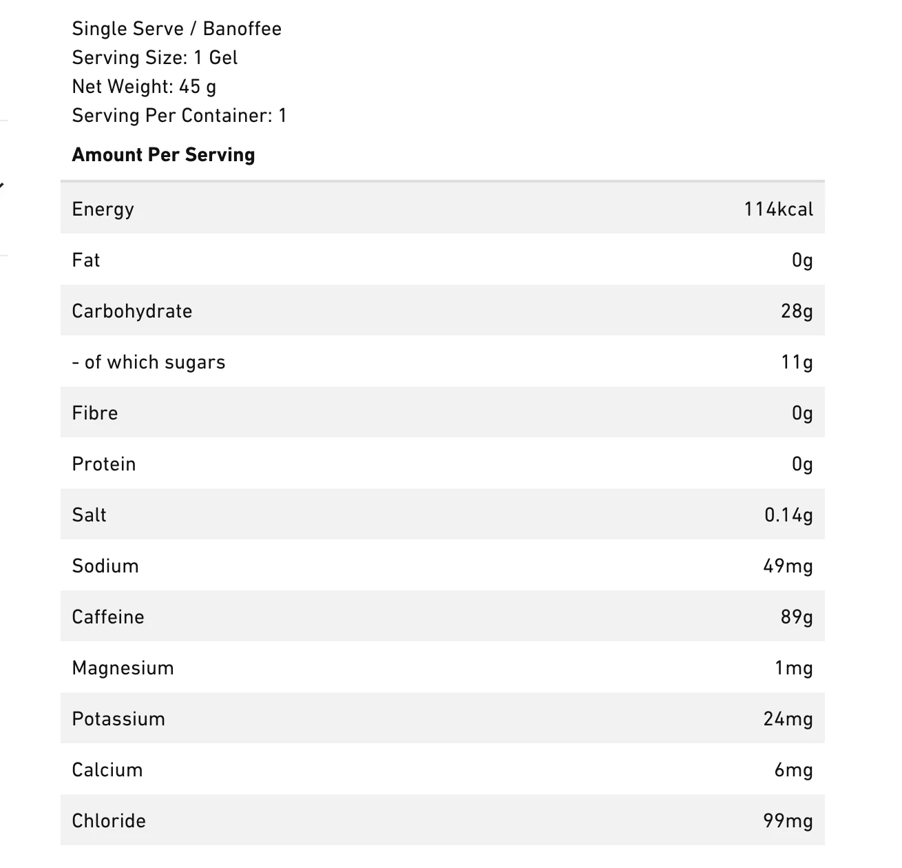 Torq Energy Gels + Guarana - Image 5